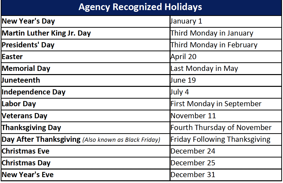 Agency recognized Holidays