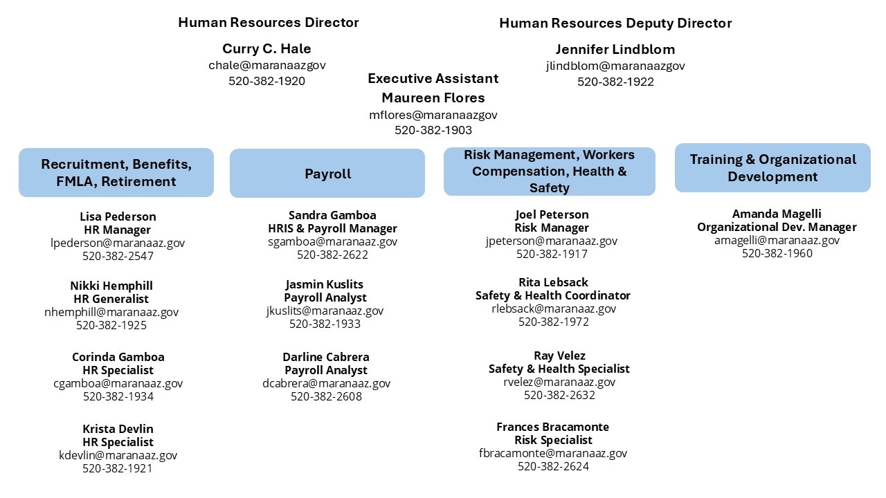 HR-Staff.jpg