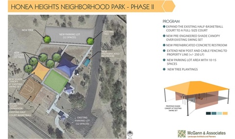 Honea Heights Neighborhood Park Phase II